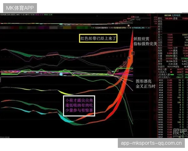 波尔图评估哈兰德式杀伤点，如何借鉴并打造完美杀手