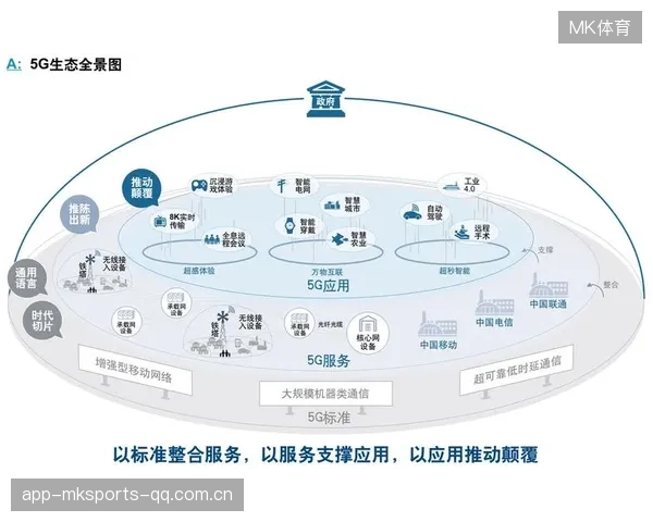 破解城市魅力密码——“世界杯城市品牌传播效应评估方法”的全景解析